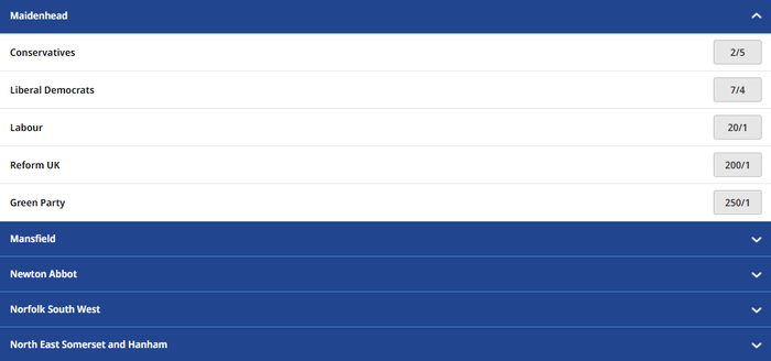 Betfred Constituency Election Betting