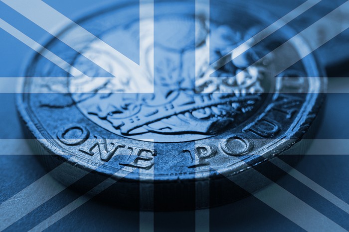 British Flag Over Pound Coin