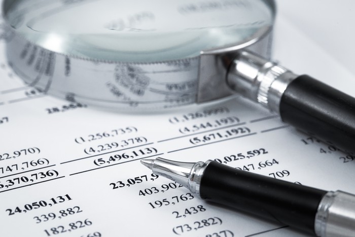 Balance Sheet with Magnifying Glass and Pen