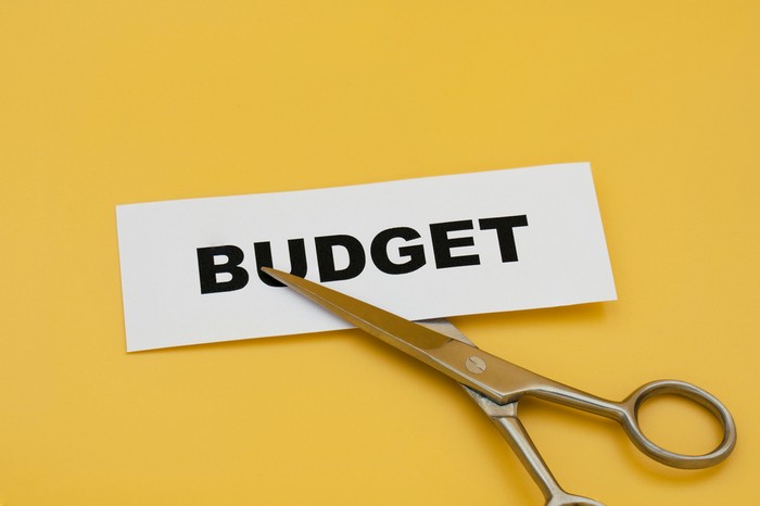 Scissors Cutting Budget Text