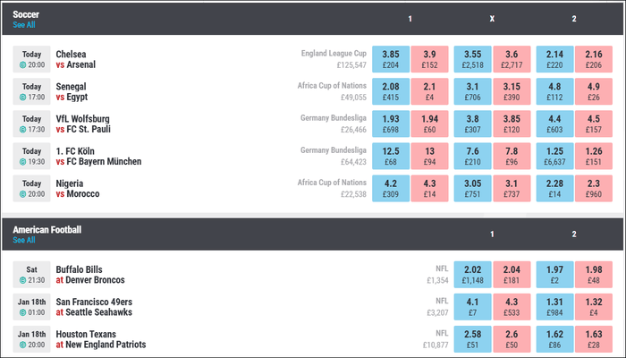 Matchbook Betting Exchange Screenshot