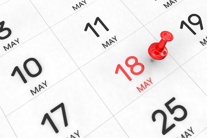 Red Pin in May 18